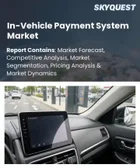 表紙：車載決済システムの市場規模、シェア、成長分析：コンポーネント別、決済モード別、車両タイプ別、アプリケーション別、コネクティビティタイプ別、エンドユーザー別、地域別 - 産業予測、2026年～2033年