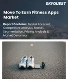 表紙：Move To Earnフィットネスアプリ市場の規模、シェア、成長分析：プラットフォーム別、報酬タイプ別、活動タイプ別、収益化モデル別、機能別、エンドユーザー別、地域別―2026年～2033年の業界予測