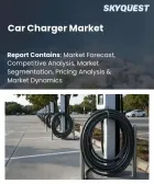 表紙：車載充電器の市場規模、シェア、および成長分析：接続技術の種類別、利用可能なコネクタポートの種類別、電力供給出力定格別、流通・調達チャネル別、地域別―2026年～2033年の業界予測