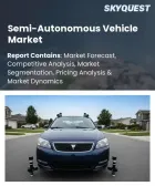表紙：半自動運転車の市場規模、シェア、および成長分析：自動化レベル別、技術別、車種別、地域別―2026年～2033年の業界予測