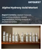 表紙：アルファヒドロキシ酸（AHA）市場の規模、シェア、および成長分析：種類別、原料別、形態別、流通チャネル別、最終用途別、地域別―2026年～2033年の業界予測