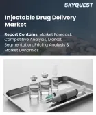 表紙：注射用薬剤送達市場の規模、シェア、および成長分析：製品タイプ別、投与経路別、デバイス別、分子タイプ別、用途別、エンドユーザー別、地域別―2026年～2033年の業界予測