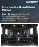 表紙：耐衝突性航空機用座席の市場規模、シェア、および成長分析：プラットフォーム種別、固定翼機用座席種別、固定翼機種別、固定翼機エンドユーザー別、地域別―2026年～2033年の業界予測