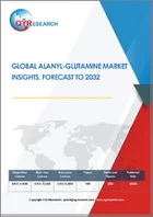 世界のアラニルグルタミン市場に関する分析と2032年までの予測