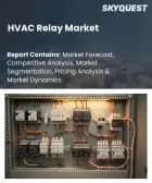 表紙：HVACリレー市場の規模、シェア、および成長分析：製品タイプ別、リレー構成別、電圧タイプ別、用途別、エンドユーザー別、流通チャネル別、地域別―2026年～2033年の業界予測