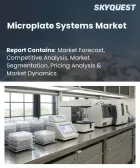 表紙：マイクロプレートシステムの市場規模、シェア、および成長分析：製品タイプ別、ライフサイエンスの応用分野別、機関エンドユーザー環境別、地域別―2026年～2033年の業界予測