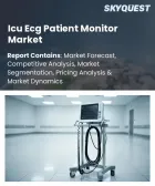 表紙：ICU用ECG患者モニター市場の規模、シェア、および成長分析：製品タイプ別、リード構成別、エンドユーザー別、患者グループ別、接続方式別、調達形態別、地域別―2026年～2033年の業界予測