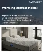 表紙：温熱マットレス市場の規模、シェア、および成長分析：製品タイプ別、用途別、エンドユーザー別、技術別、患者層別、流通チャネル別、地域別―2026年～2033年の業界予測