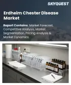 表紙：Erdheim Chester病市場規模、シェア、および成長分析：治療法別、投与経路別、流通チャネル別、エンドユーザー別、地域別―2026年～2033年の業界予測