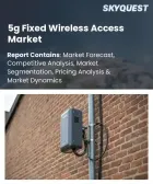 表紙：5G固定無線アクセス市場の規模、シェア、および成長分析：サービス別、動作周波数別、用途別、導入形態別、エンドユーザー別、地域別―2026年～2033年の業界予測