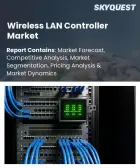 表紙：ワイヤレスLANコントローラ市場の規模、シェア、および成長分析：コンポーネント別、導入形態別、組織規模別、アーキテクチャ別、用途別、エンドユーザー業界別、地域別―2026年～2033年の業界予測