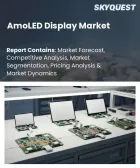 表紙：AmoLEDディスプレイ市場の規模、シェア、および成長分析：ディスプレイタイプ別、用途別、ディスプレイサイズ別、パネル構成別、エンドユーザー業界別、販売チャネル別、地域別―2026年～2033年の業界予測
