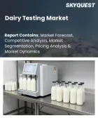 表紙：乳製品の検査市場規模、シェア、および成長分析：検査種類別、製品タイプ別、技術別、エンドユーザー別、検体種類別、検査実施場所別、地域別―2026年～2033年の業界予測