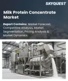 表紙：乳タンパク質濃縮物の市場規模、シェア、および成長分析：種類別、形態別、用途別、機能別、流通チャネル別、エンドユーザー別、地域別―2026年～2033年の業界予測