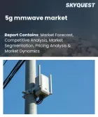 表紙：5Gミリ波市場の規模、シェア、および成長分析：コンポーネント別、周波数帯別、導入形態別、用途別、エンドユーザー別、サービス別、地域別―2026年～2033年の業界予測