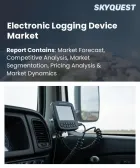 表紙：電子運行記録装置（ELD）の市場規模、シェア、および成長分析：コンポーネント別、フォームファクター別、車両タイプ別、サービスタイプ別、エンドユーザー別、地域別―2026年～2033年の業界予測