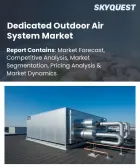 表紙：専用外気導入システムの市場規模、シェア、および成長分析：機器タイプ別、処理能力別、用途別、エンドユーザー別、地域別―2026年～2033年の業界予測