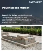 表紙：舗装ブロック市場の規模、シェア、および成長分析：素材別、製品タイプ別、用途別、仕上げ別、エンドユーザー別、地域別―2026年～2033年の業界予測