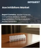 表紙：ACE阻害薬の市場規模、シェア、および成長分析：薬剤の種類別、適応症別、剤形別、流通チャネル別、エンドユーザー別、地域別―2026年～2033年の業界予測
