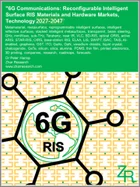 6G通信：再構成可能インテリジェントサーフェス (RIS) 材料およびハードウェアの市場と技術 (2027年～2047年)