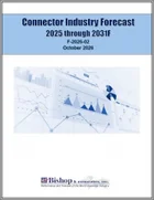 コネクタ業界予測、2025年～2031年