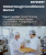 生地改良剤市場規模、シェア、成長分析：原料タイプ別、形態別、用途別、地域別－業界予測（2026～2033年）