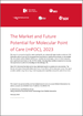 表紙：ポイントオブケア分子診断（mPOC）市場：規模と将来性（2023年）