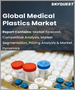 表紙：医療用プラスチックの世界市場 (2022-2028年)：タイプ (エンジニアリングプラスチック・HPP)・用途 (医療用ディスポーザブル・補綴物) 別の規模・シェア・成長分析・予測