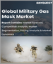 表紙：軍用ガスマスクの世界市場の規模、シェア、成長分析：マスクタイプ別、製品タイプ別、用途別 - 業界予測（2022年～2028年）