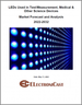 表紙：検査/計測、医療、その他科学機器に使用されるLED市場：予測と分析（2022年～2032年）