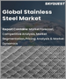 表紙：ステンレス鋼の世界市場：市場規模、シェア、成長分析、製品タイプ別、用途別、業界予測（2023年～2030年）