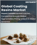 表紙：コーティング樹脂の世界市場 - 市場規模、シェア、成長分析：樹脂別、配合技術別、最終用途産業別、業界予測（2022年～2028年）