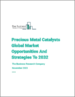 表紙：貴金属触媒の世界市場、2032年までの機会と戦略