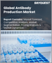 表紙：抗体産生の世界市場規模、シェア、成長分析、製品タイプ別、プロセス別- 産業予測、2023-2030年