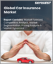 表紙：自動車保険の世界市場規模：シェア、成長分析、保険タイプ別、流通チャネル別-産業予測 2023-2030
