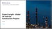 表紙：石油・ガス建設プロジェクトの考察と分析（2024年第1四半期）