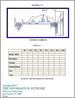 表紙：CMP装置・消耗品：市場分析と予測