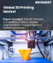 表紙：3Dプリンティングの市場規模、シェア、成長分析：コンポーネント別、プリンタタイプ別、技術別、ソフトウェア別、用途別、業界別、素材別、地域別 - 産業予測 2025～2032年