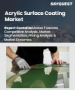 表紙：アクリル表面コーティング市場の規模、シェア、および成長分析：基材タイプ別、技術別、エンドユーザー別、地域別－業界予測（2026～2033年）