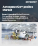 表紙：航空宇宙用複合材料の市場規模・シェア・成長分析 (繊維の種類別、マトリックスの種類別、地域別)：産業予測 (2026～2033年)