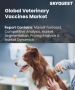 表紙：獣医用ワクチンの市場規模、シェア、および成長分析：タイプ別、疾病別、技術別、投与経路別、エンドユーザー別、地域別 - 業界予測（2026年～2033年）