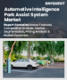 表紙：自動車用インテリジェント駐車支援システムの市場規模、シェア、成長分析：コンポーネント別、技術別、車種別、地域別 - 業界予測（2026年～2033年）
