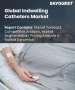 表紙：留置カテーテル市場規模、シェア、成長分析：タイプ別、製品別、材質別、用途別、最終用途別、地域別－業界予測2026-2033年