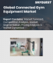 表紙：コネクテッドジム機器市場規模、シェア、成長分析：機器タイプ別、接続タイプ別、エンドユーザー別、地域別-業界予測（2026～2033年）