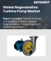 表紙：再生式タービンポンプの市場規模、シェア、成長分析：ポンプタイプ別、流量別、プライミング方式別、用途別、地域別 - 業界予測（2026年～2033年）