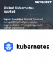 表紙：Kubernetes市場規模、シェア、成長分析：コンポーネント別、製品別、組織規模別、業界別、地域別- 業界予測 2026-2033年