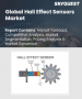 表紙：ホール効果センサ市場規模、シェア、成長分析：技術別、材料別、感度別、用途別、最終用途別、地域別- 業界予測2026-2033年