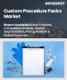 表紙：カスタムプロシージャパック市場規模、シェア、および成長分析：製品別、タイプ別、エンドユーザー別、地域別－業界予測 2026-2033年