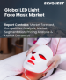 表紙：LEDライトフェイスマスク市場規模、シェア、成長分析：タイプ別、用途別、治療法別、流通チャネル別、地域別- 業界予測2026-2033年