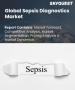 表紙：敗血症診断市場規模、シェア、成長分析：技術別、用途別、製品別、方法別、病原体タイプ別、検査タイプ別、エンドユーザー別、地域別－業界予測 2026-2033年